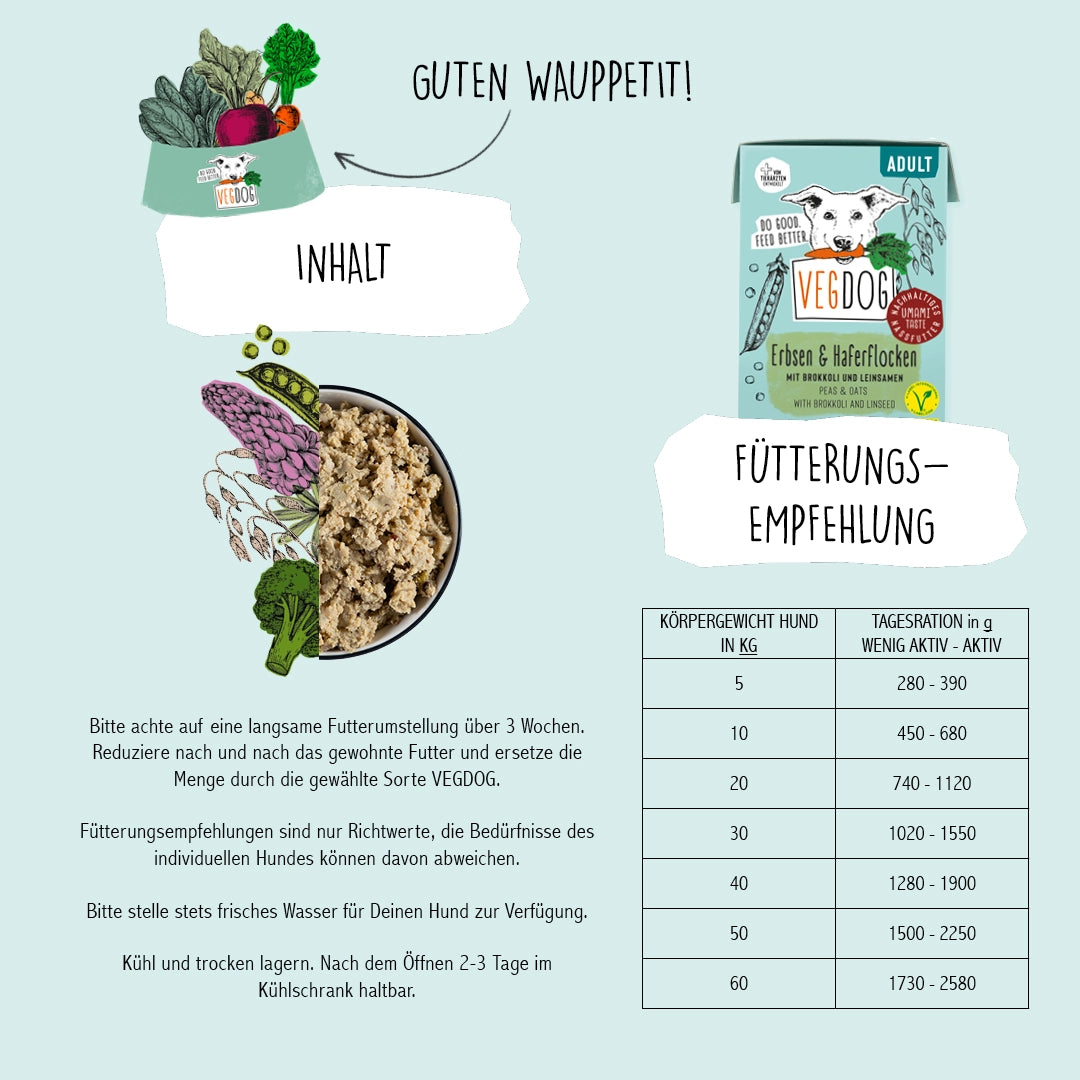 VEGDOG - Nassfutter Erbse & Haferflocken